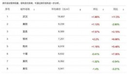 模特行业的规则 最近娱乐圈有什么新闻,最新动态盘点